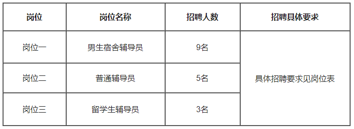 微信截图_20191218090658